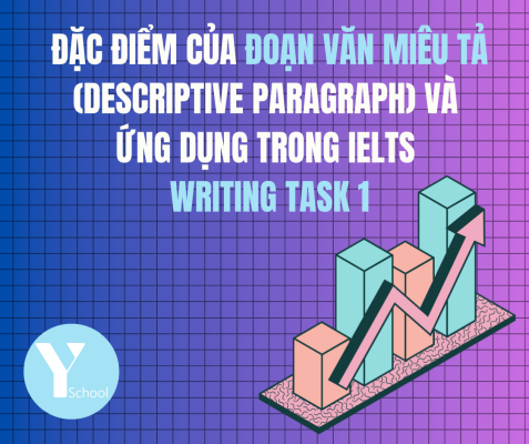 Đặc điểm của đoạn văn miêu tả (Descriptive paragraph) và ứng dụng trong IELTS Writing Task 1