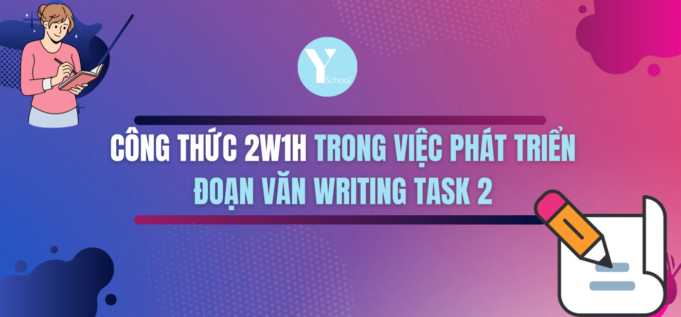 Grammar with YSchool - CÔNG THỨC 2W1H TRONG VIỆC PHÁT TRIỂN ĐOẠN VĂN WRITING TASK 2