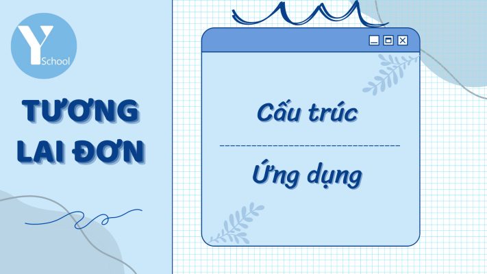 Write better with YSchool - SERIES – HIỂU VỀ CÁC THÌ TRONG TIẾNG ANH - Part 6: Tương lai đơn