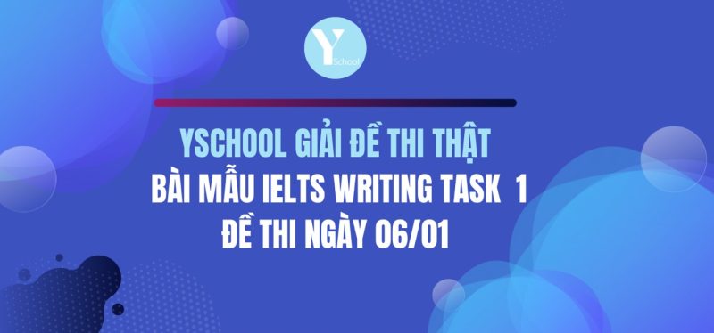 YSCHOOL GIẢI ĐỀ THI THẬT - Bài mẫu IELTS Writing Task 1 - Đề thi ngày 06/01